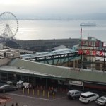 Top 8 things to do and attractions in Seattle