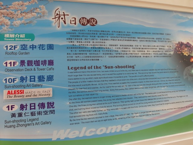  History of Sun Shooting Tower Chiayi