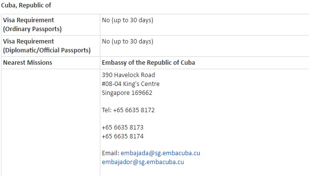 Singaporean Visa Information to Cuba