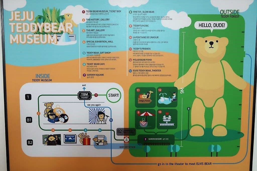 Jeju Teddy Bear Museum Attraction Zones