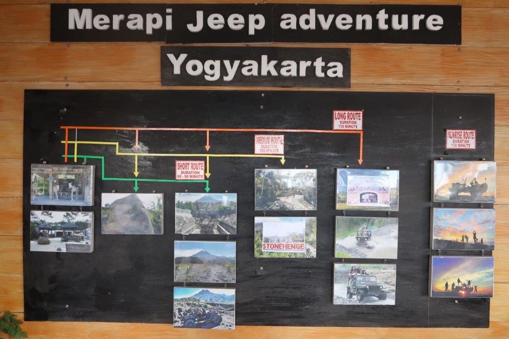 Merapi Jeep Adventure Yogyakarta Short  Medium Long Routes