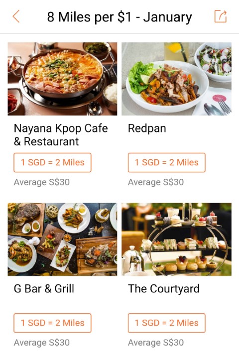 Restaurants offering 8x miles on Mileslife app in January