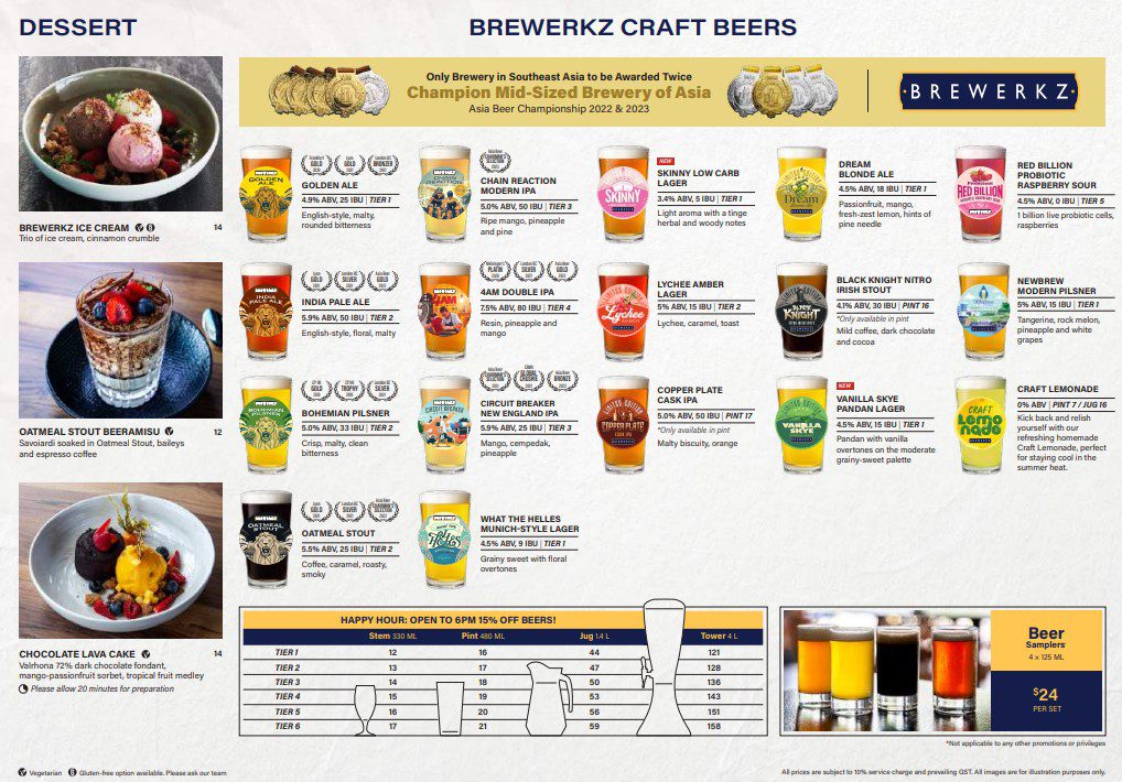 Brewerkz Riverside Point Craft Beer Menu